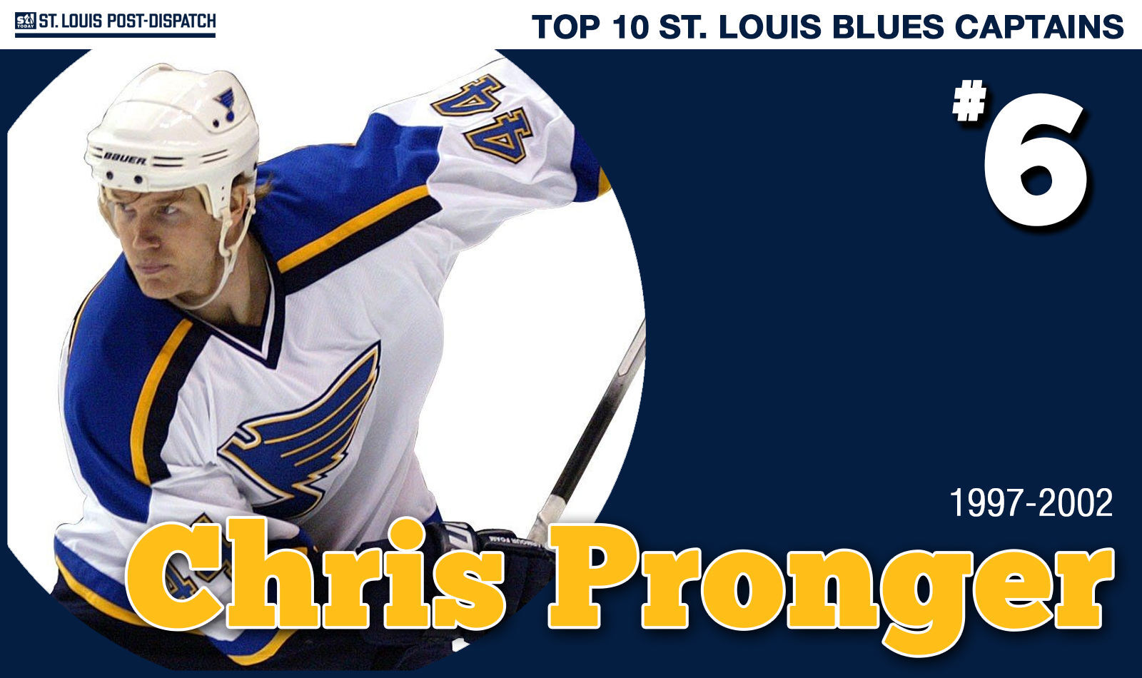 6. Chris Pronger 1997-2002